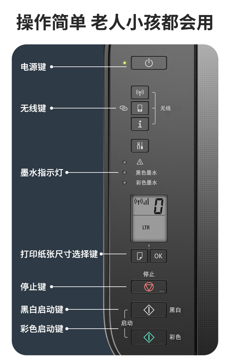 佳能ts3380加墨水步骤图片